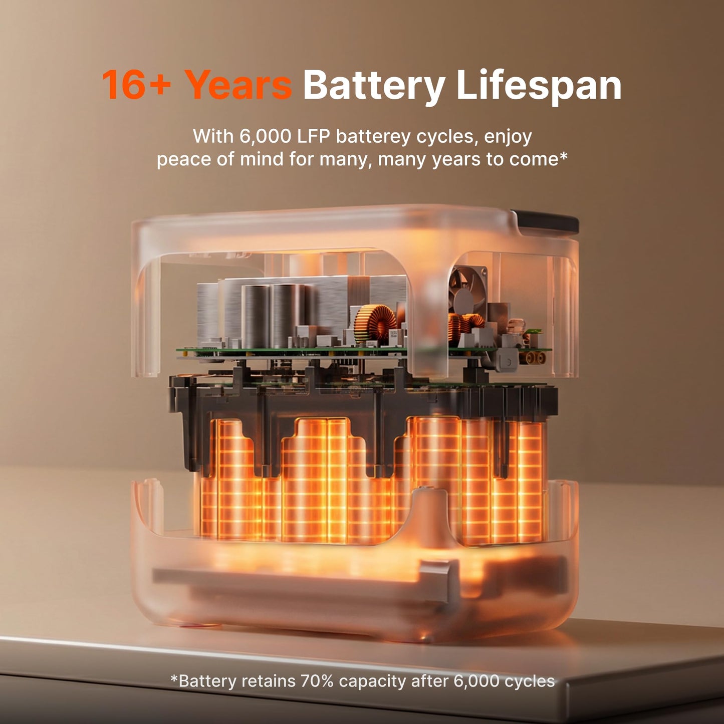 Jackery Explorer 2000 v2 LFP Power Station with AC Cable, 2042Wh