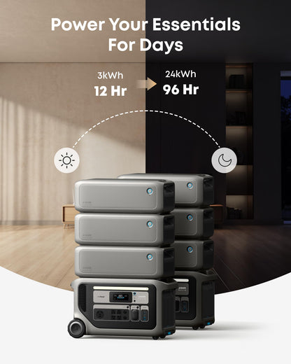 Anker SOLIX F3000 Portable Power Station, 3,072Wh, 6,000W, Solar Generators