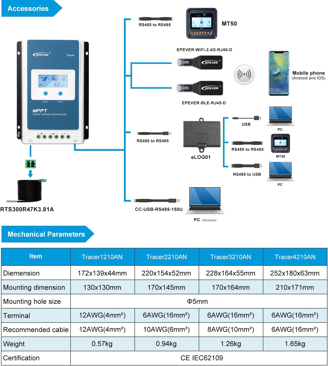 EPEVER MPPT Solar Charge Controller 40A Kit Tracer4210AN-G3 + MT52 + RTS