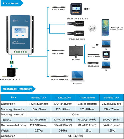 EPEVER MPPT Solar Charge Controller 40A Kit Tracer4210AN-G3 + MT52 + RTS