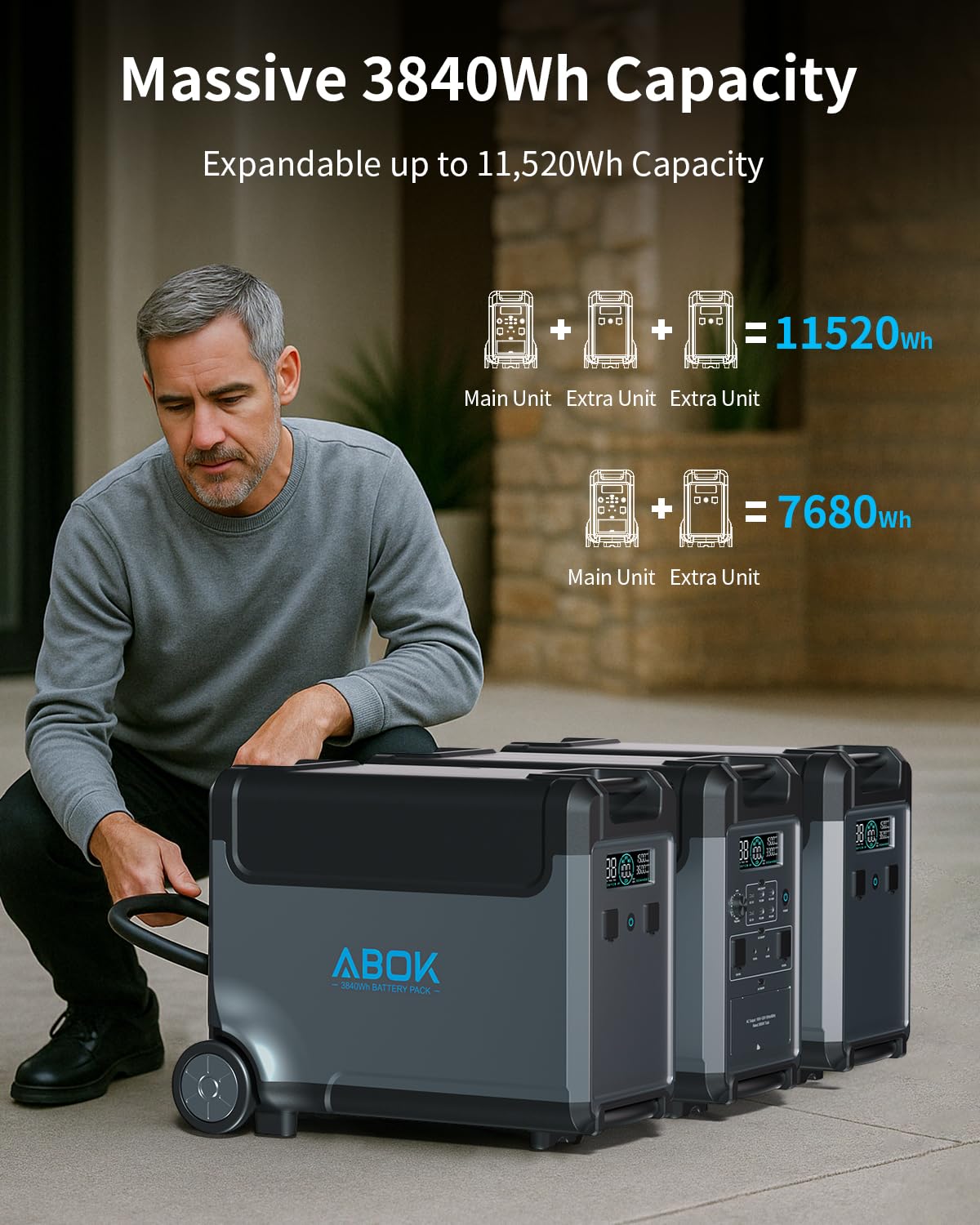 ABOK Ark3600 Portable Power Station 3600W, 3840Wh LiFePO4 Battery