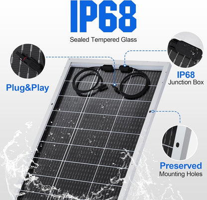 ECO-WORTHY 12V 195W Solar Panel Bifacial 12BB Monocrystalline