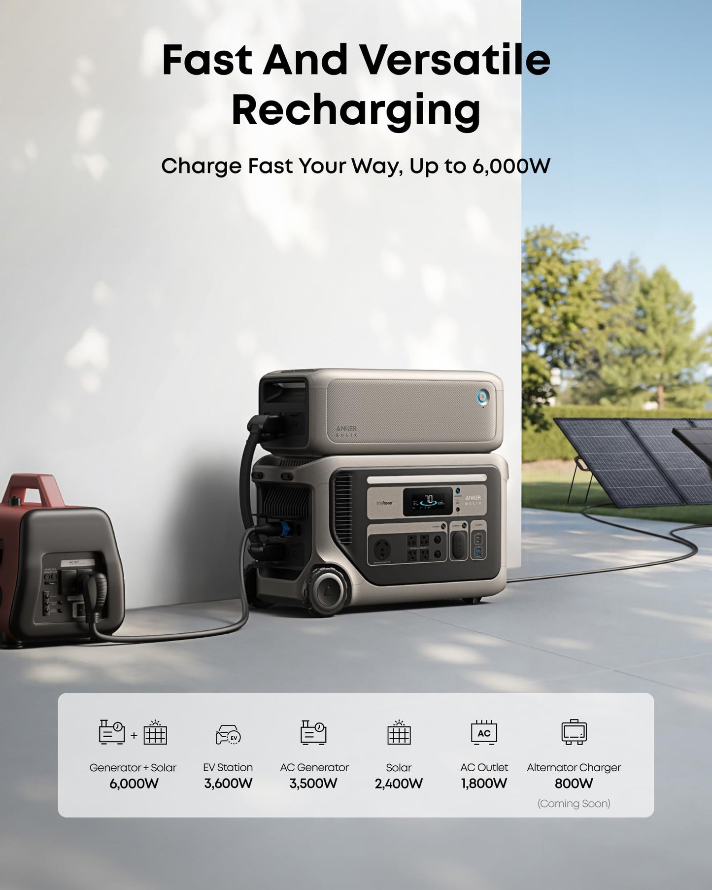 Anker SOLIX F3000 Portable Power Station, 3,072Wh, 6,000W, Solar Generators