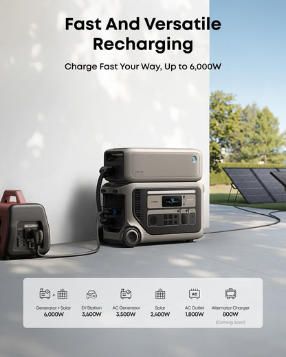 Anker SOLIX F3000 Portable Power Station, 3,072Wh, 6,000W, Solar Generators