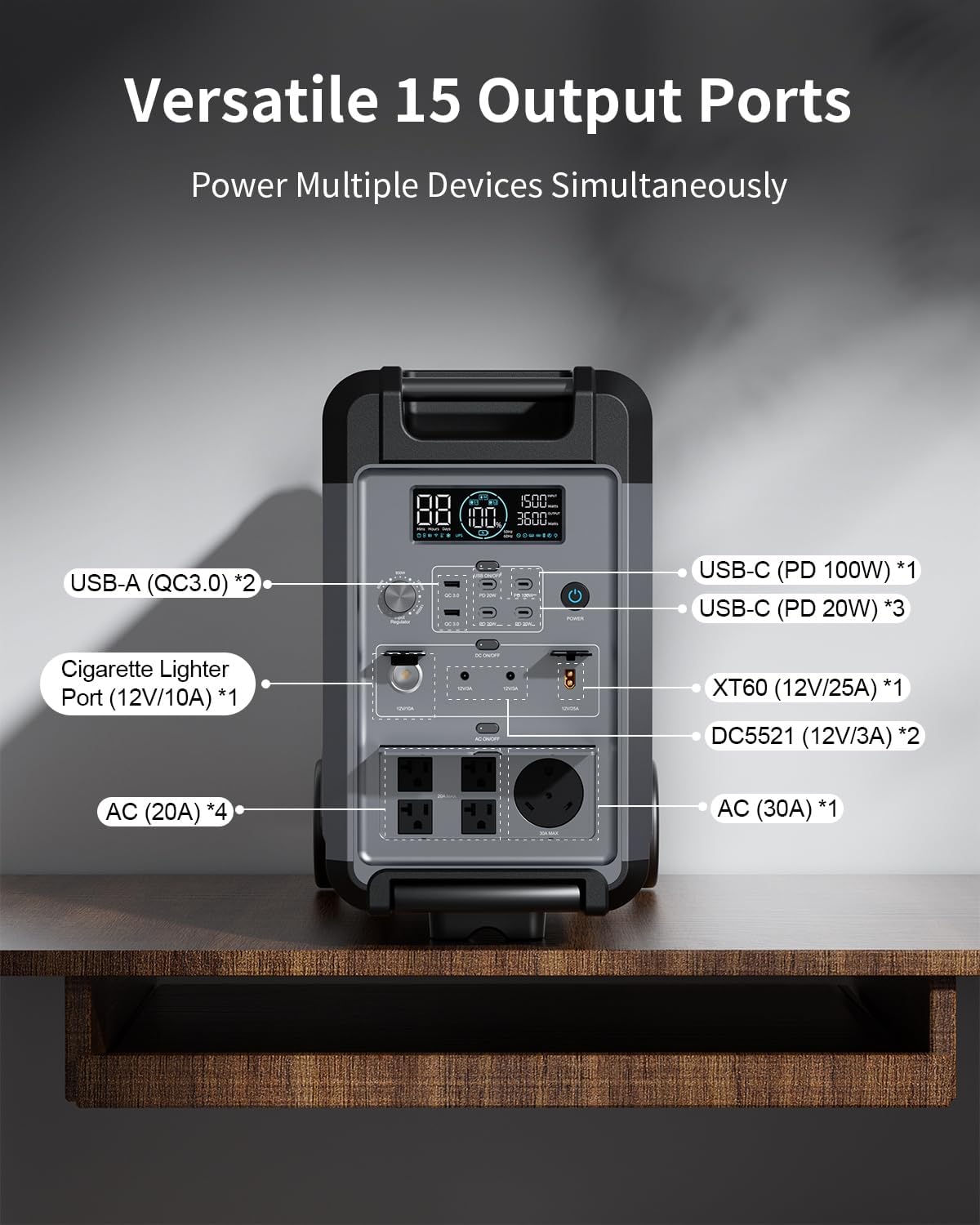 ABOK Ark3600 Portable Power Station 3600W, 3840Wh LiFePO4 Battery