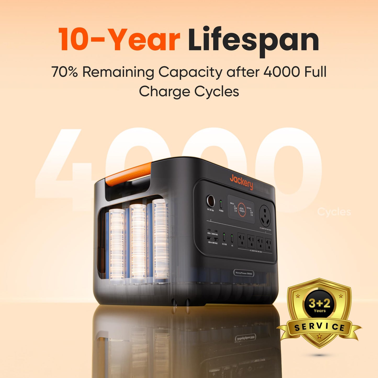 Jackery HomePower 3000 Portable Battery Backup with AC Cable, 3072Wh
