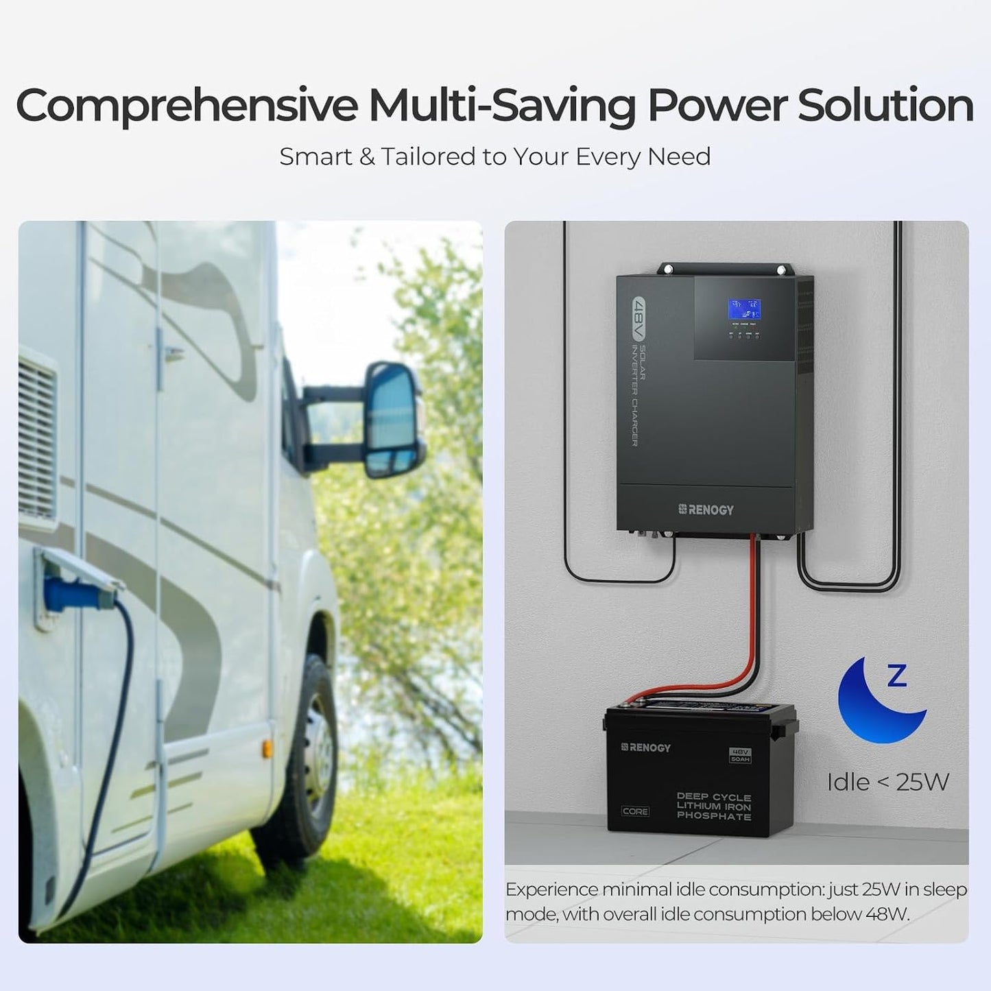 Renogy 48V 3500W Hybrid Inverter with 150V 80A MPPT Charge Controller