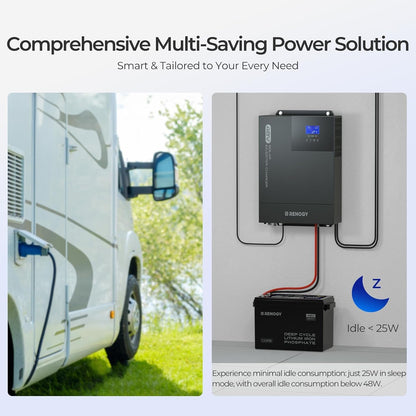 Renogy 48V 3500W Hybrid Inverter with 150V 80A MPPT Charge Controller