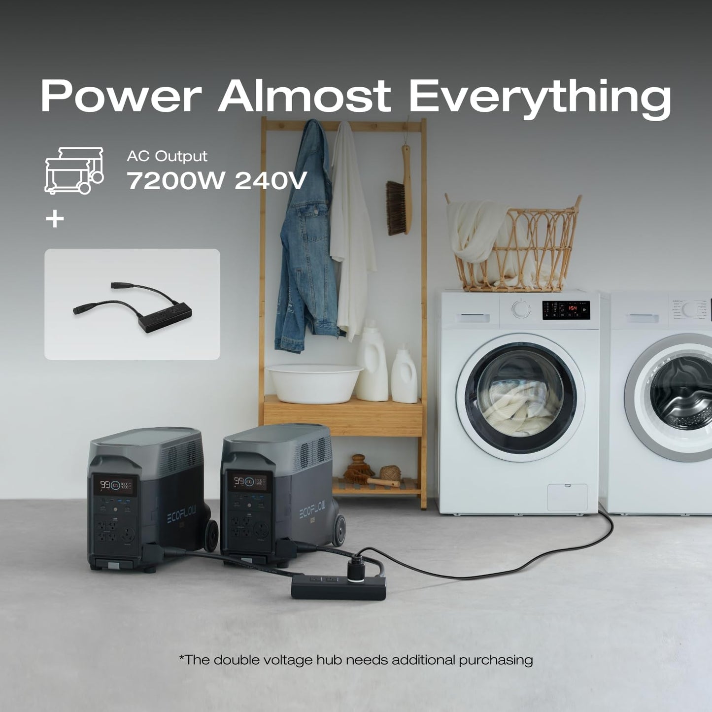 EF ECOFLOW 7.2kWh Portable Power Station: DELTA Pro with Extra Battery, 120V Lifepo4 Battery Backup with Expandable Capacity, Solar Generator for Home Use, Power Outage, Camping, RV, Emergencies