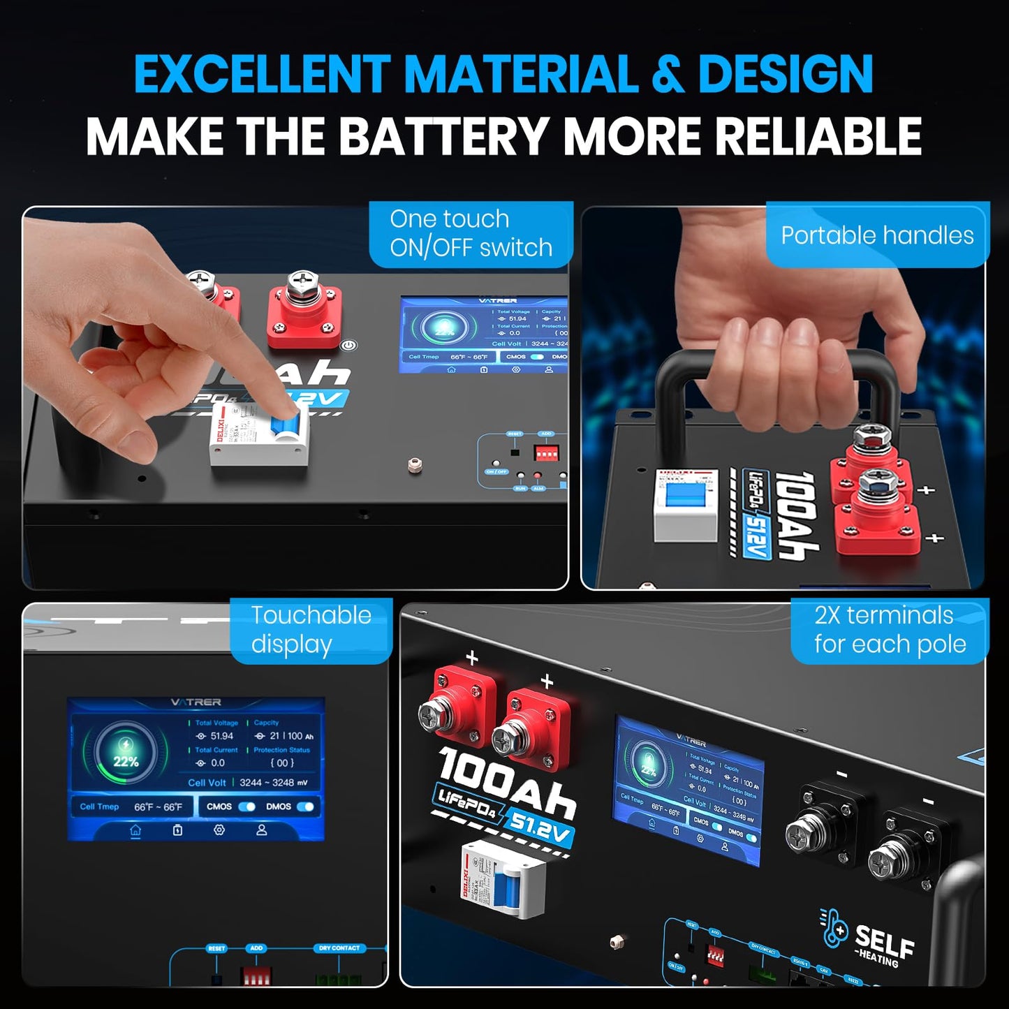 VATRER POWER 48V 100AH LiFePO4 Battery, Built-in 100A BMS