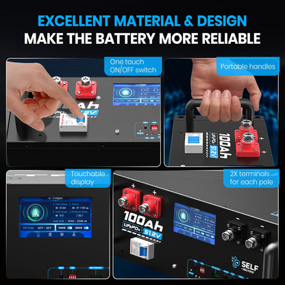 VATRER POWER 48V 100AH LiFePO4 Battery, Built-in 100A BMS