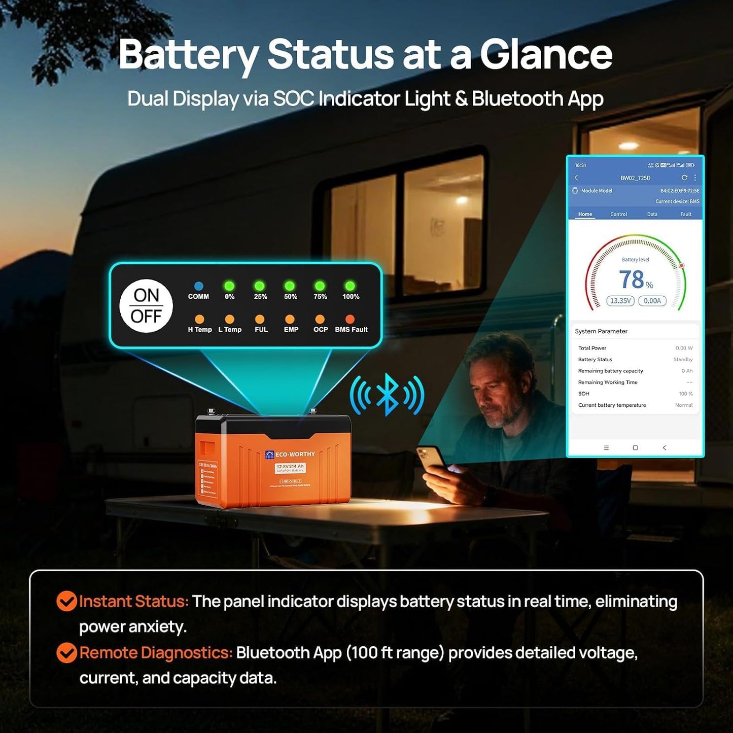 ECO-WORTHY 12V 314AH LiFePO4 Lithium Battery Bluetooth, SOC LED 4.02kWh