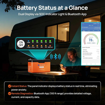 ECO-WORTHY 12V 314AH LiFePO4 Lithium Battery Bluetooth, SOC LED 4.02kWh