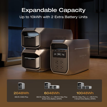 EF ECOFLOW Portable Power Station DELTA 3 Max, 2048Wh, 3400W X-Boost, Home