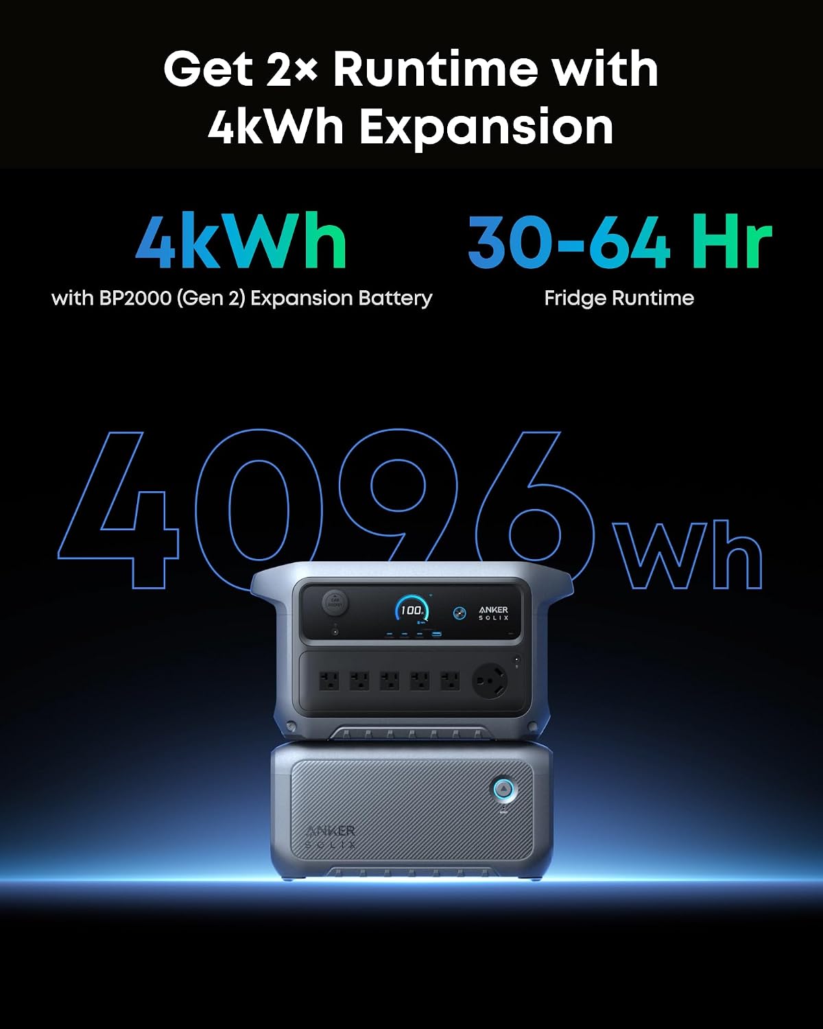 Anker SOLIX C2000 Gen 2 Portable Power Station and Expansion Battery