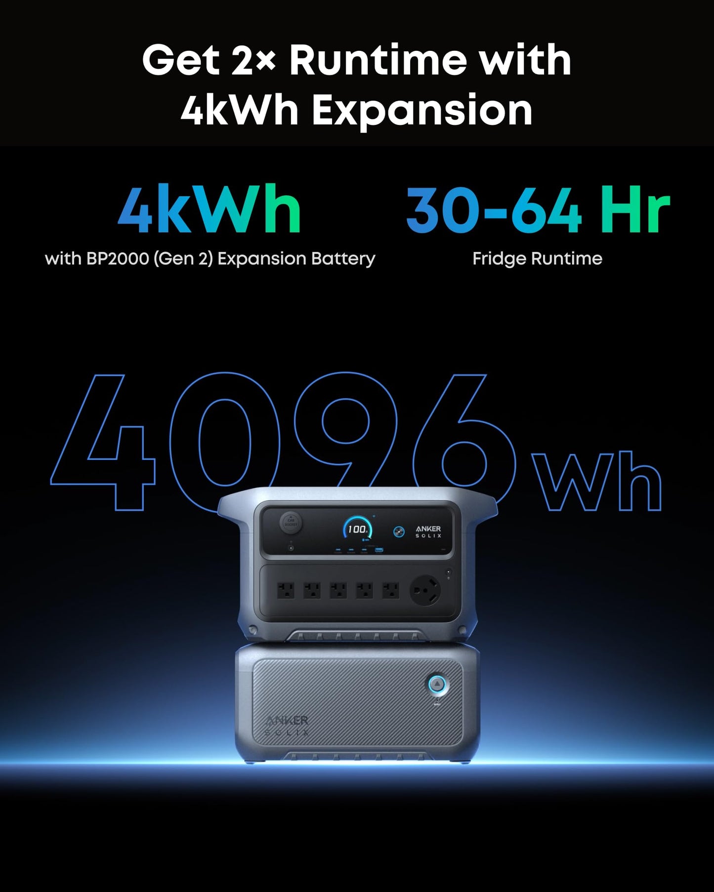 Anker SOLIX C2000 Gen 2 Portable Power Station and Expansion Battery