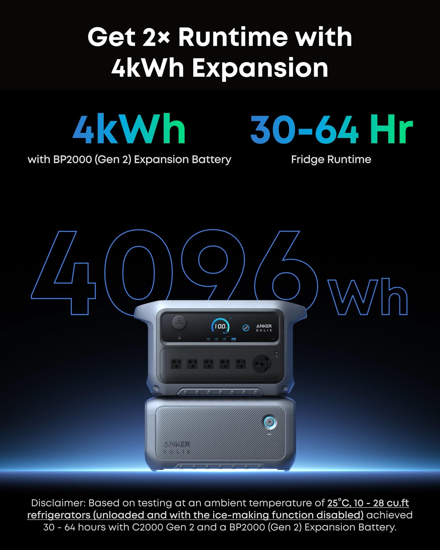Anker SOLIX C2000 Gen 2 Portable Power Station and Expansion Battery