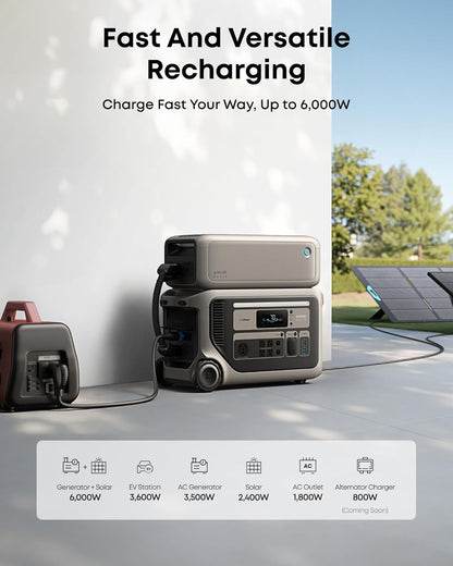 Anker SOLIX F3000 Portable Power Station, 3,072Wh, 6,000W, Solar Generators