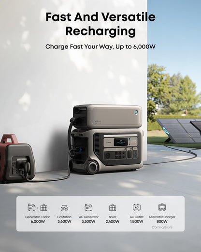 Anker SOLIX F3000 Portable Power Station, 3,072Wh, 6,000W, Solar Generators