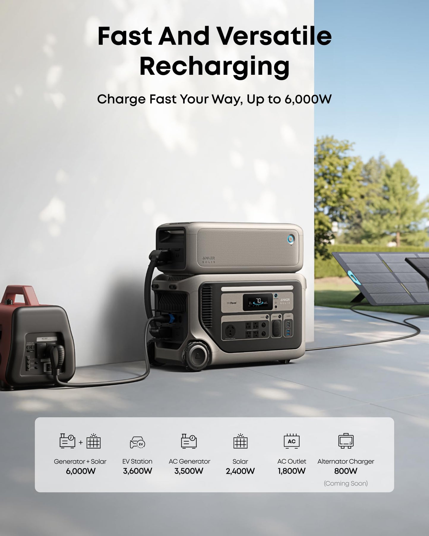 Anker SOLIX F3000 Portable Power Station, 3,072Wh, 6,000W, Solar Generators