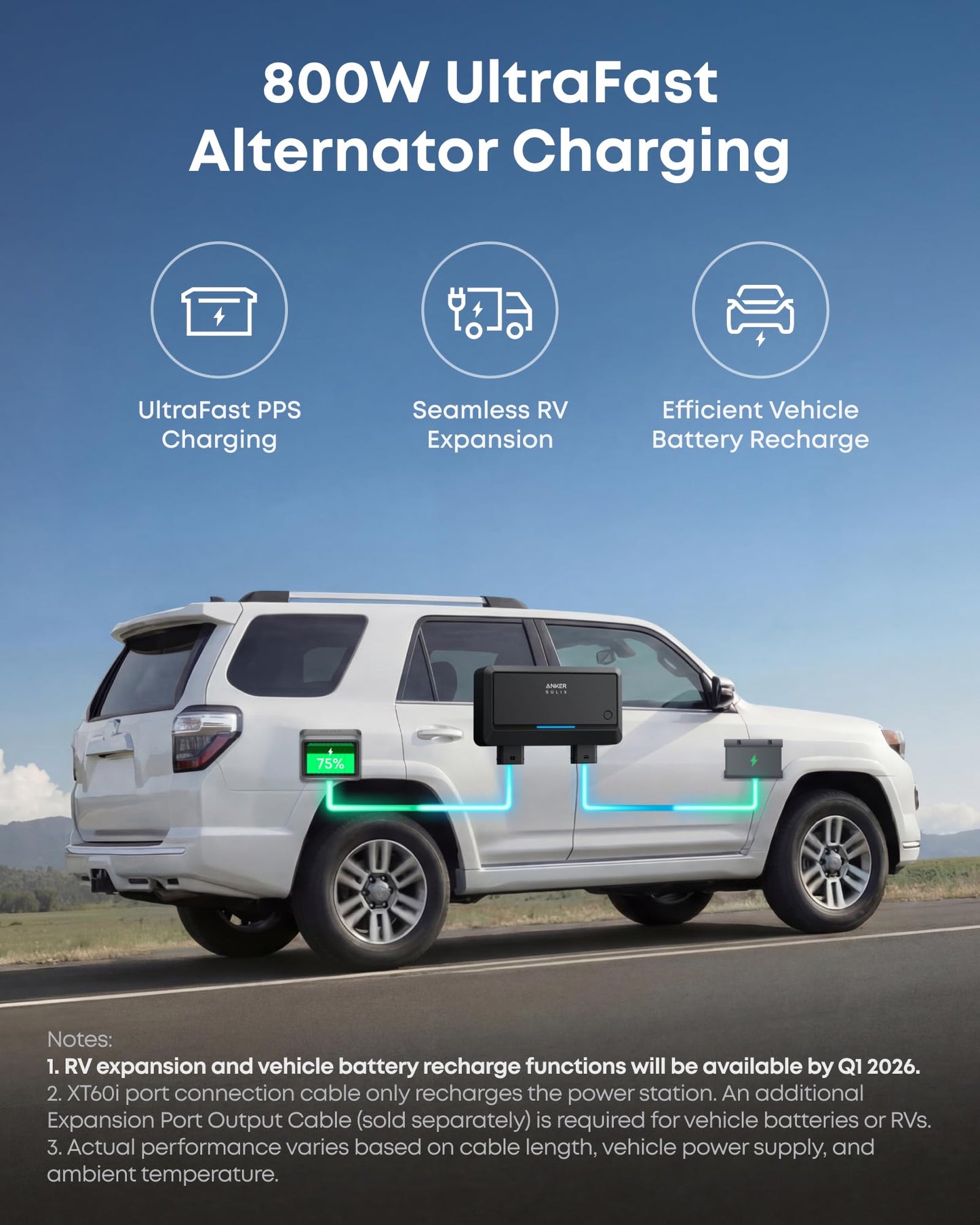 Anker SOLIX C2000 Gen 2 Portable Power Station and Expansion Battery