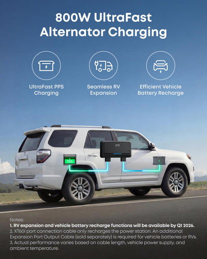 Anker SOLIX C2000 Gen 2 Portable Power Station and Expansion Battery