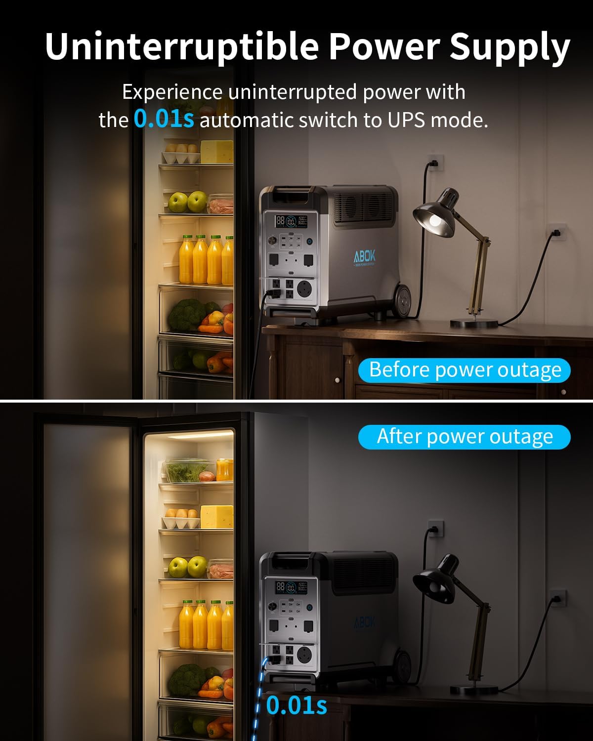 ABOK Ark3600 Portable Power Station 3600W, 3840Wh LiFePO4 Battery