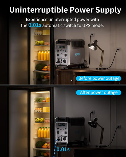 ABOK Ark3600 Portable Power Station 3600W, 3840Wh LiFePO4 Battery