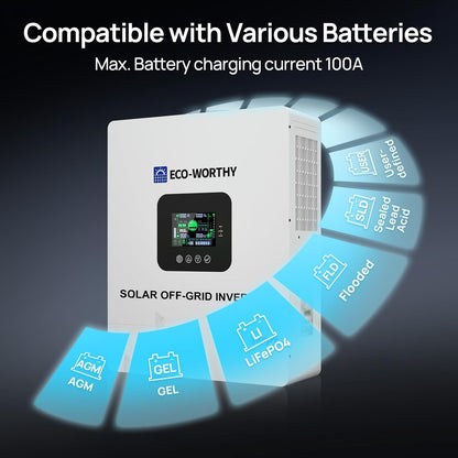 ECO-WORTHY UL1741 5000W 48V Solar Inverter, Converts 48V DC to 120V AC