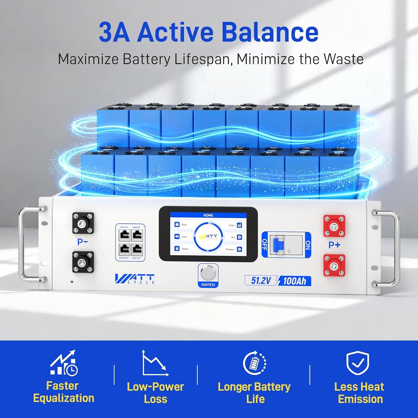 WattCycle 48V 100Ah Server Rack LiFePO4 Battery with Bluetooth, 5.12kWh Home Solar Energy Storage, 100A BMS, CAN/RS485/RS232, Max 20P Expansion (102.4kWh), LCD Screen, Deep Cycle Power for Off-Grid
