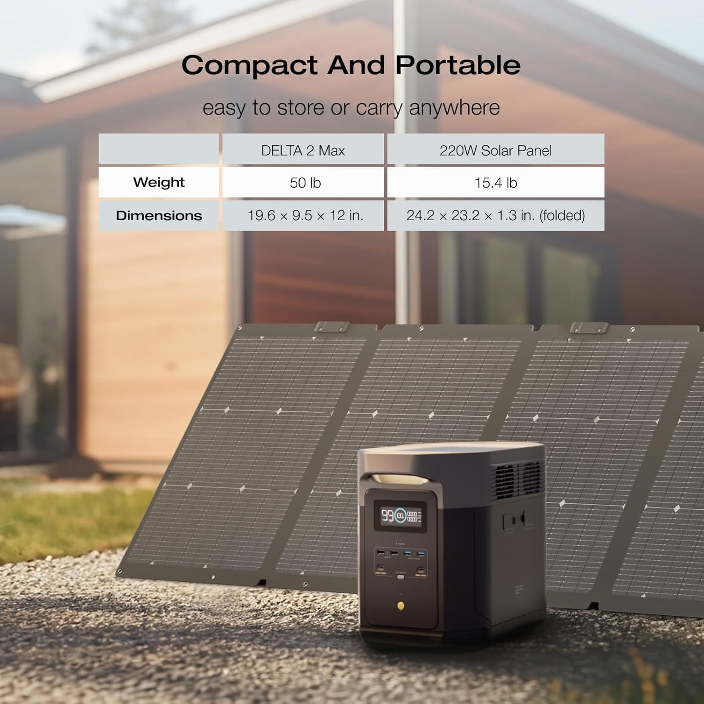 EF ECOFLOW Portable Power Station DELTA 3 Max, 2048Wh, 3400W X-Boost, Home
