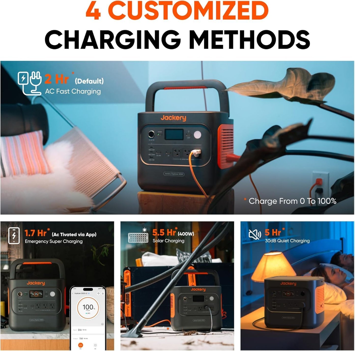 Jackery Explorer 2000 v2 LFP Power Station with AC Cable, 2042Wh