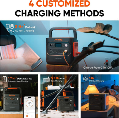 Jackery Explorer 2000 v2 LFP Power Station with AC Cable, 2042Wh