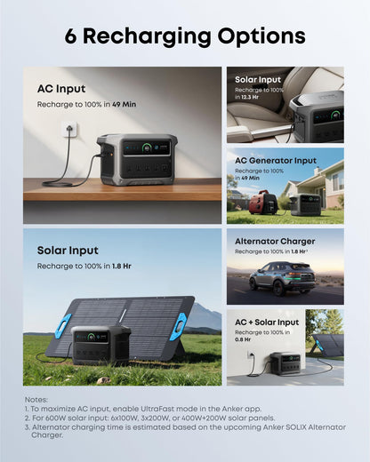 Anker SOLIX C1000 Gen 2 Portable Power Station, 1,024Wh, 2,000W, Camping