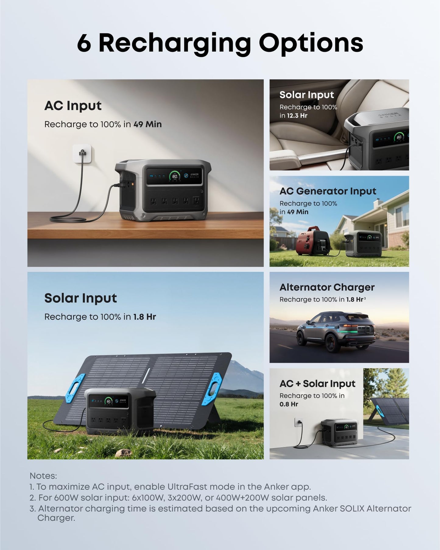 Anker SOLIX C1000 Gen 2 Portable Power Station, 1,024Wh, 2,000W, Camping