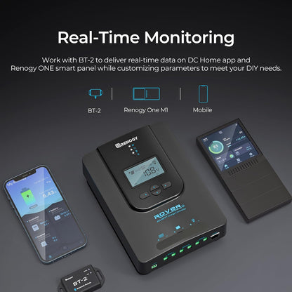 Renogy 40A MPPT Solar Charge Controller 12V/24V with RS485 Port Monitoring