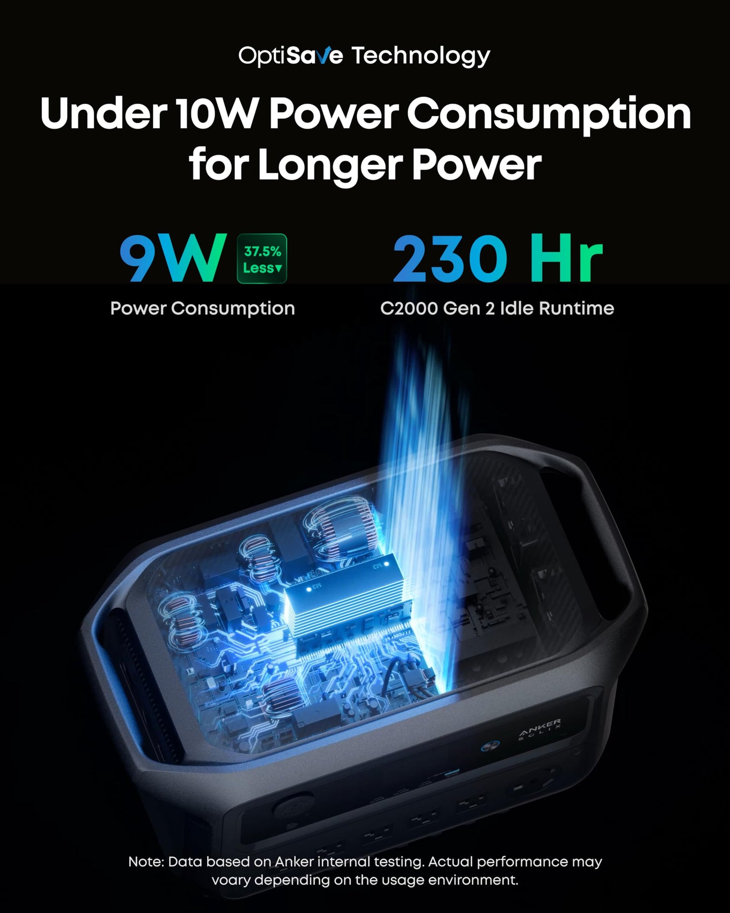 Anker SOLIX C2000 Gen 2 Portable Power Station and Expansion Battery