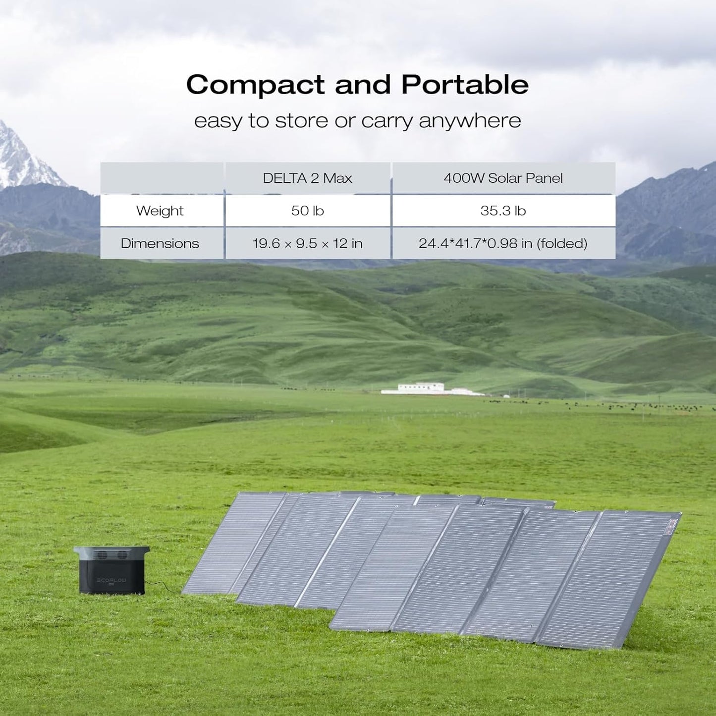 EF ECOFLOW Portable Power Station DELTA 3 Max, 2048Wh, 3400W X-Boost, Home