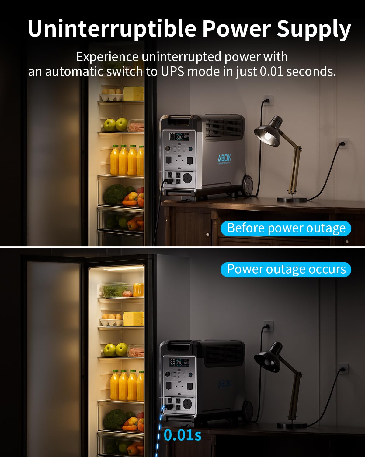 ABOK Ark3600 Portable Power Station 3600W, 3840Wh LiFePO4 Battery
