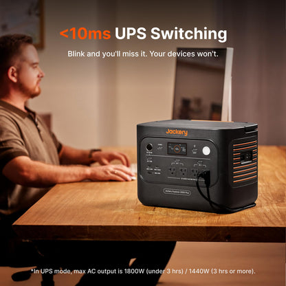 Jackery Explorer 2000 v2 LFP Power Station with AC Cable, 2042Wh