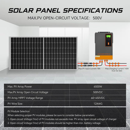 PowMr 140A MPPT Solar Charge Controller 48V, 140Amp Solar Regulator Max.PV Input 500V, Max. Charging Current Can be Set, Work with 48V Lead-Acid and Lithium Batteries