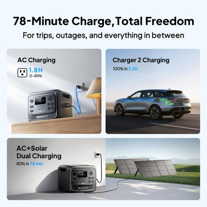 BLUETTI Elite 300 Portable Power Station with AC Cable 3014.4Wh 2400W LFP