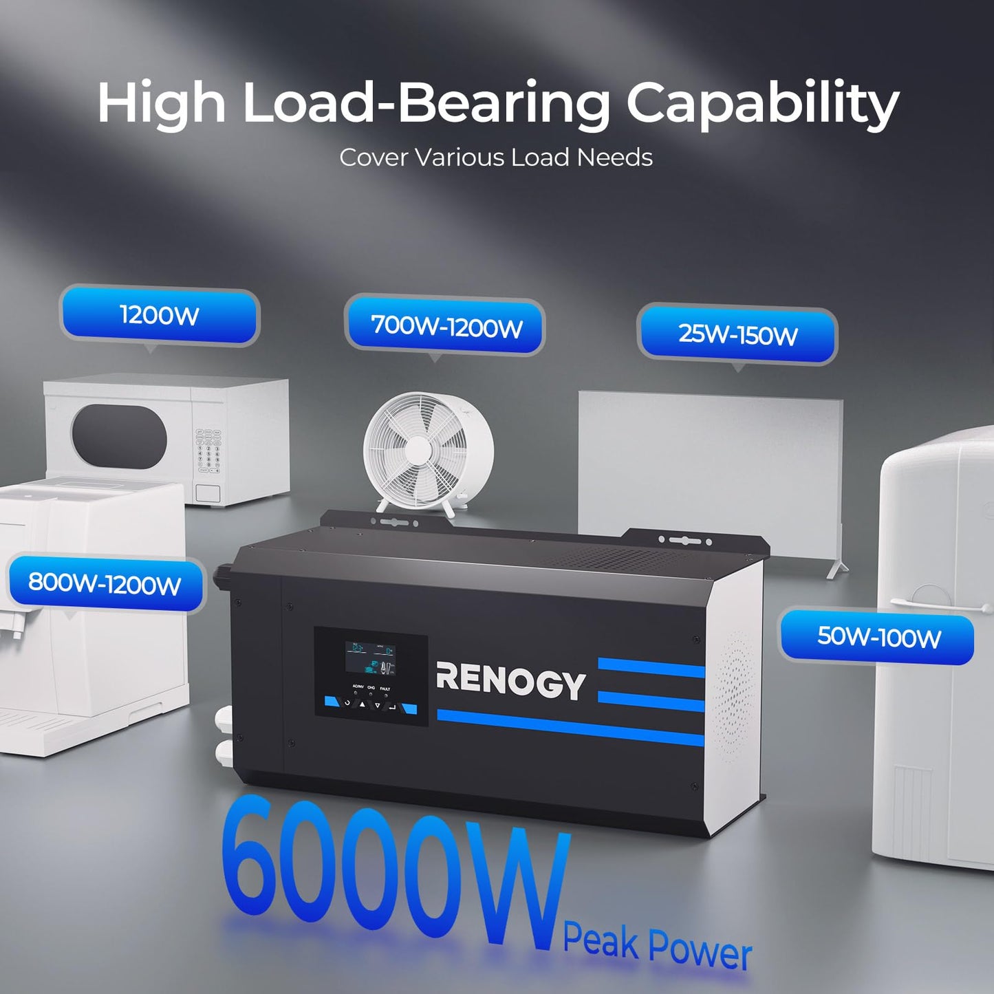 Renogy 48V 3500W Hybrid Inverter with 150V 80A MPPT Charge Controller