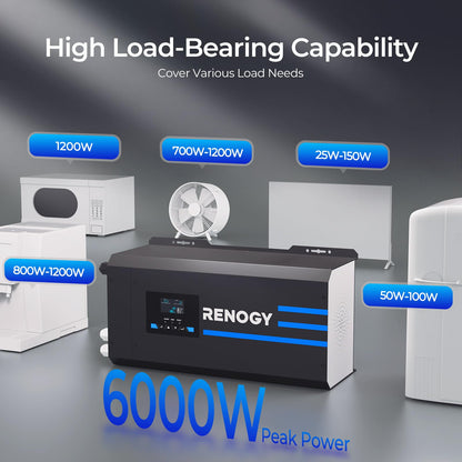 Renogy 48V 3500W Hybrid Inverter with 150V 80A MPPT Charge Controller