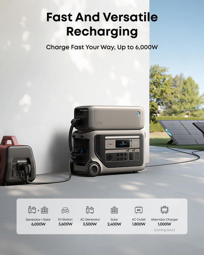 Anker SOLIX F3000 Portable Power Station, 3,072Wh, 6,000W, Solar Generators