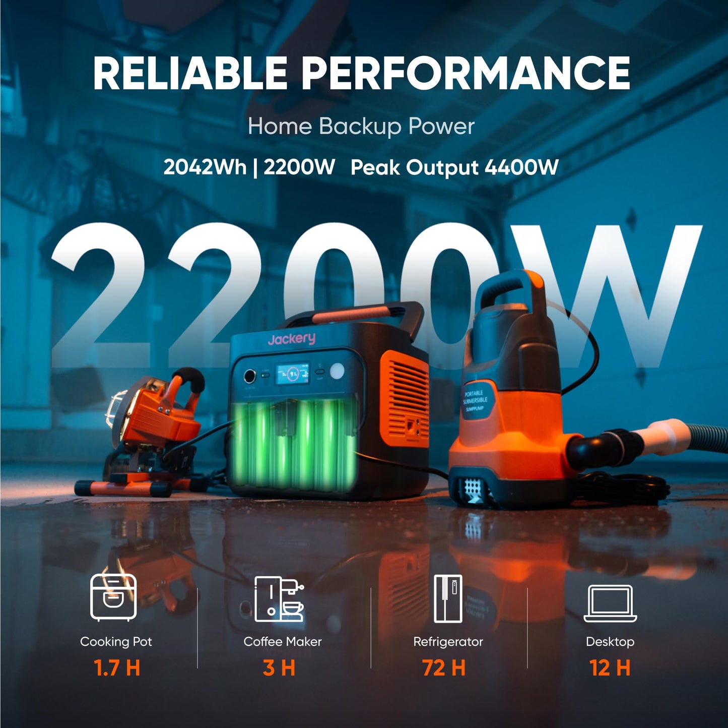 Jackery Explorer 2000 v2 LFP Power Station with AC Cable, 2042Wh