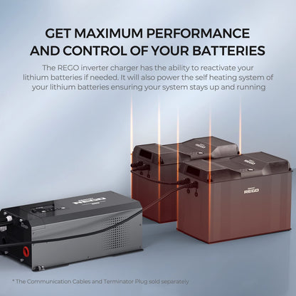 Renogy 48V 3500W Hybrid Inverter with 150V 80A MPPT Charge Controller