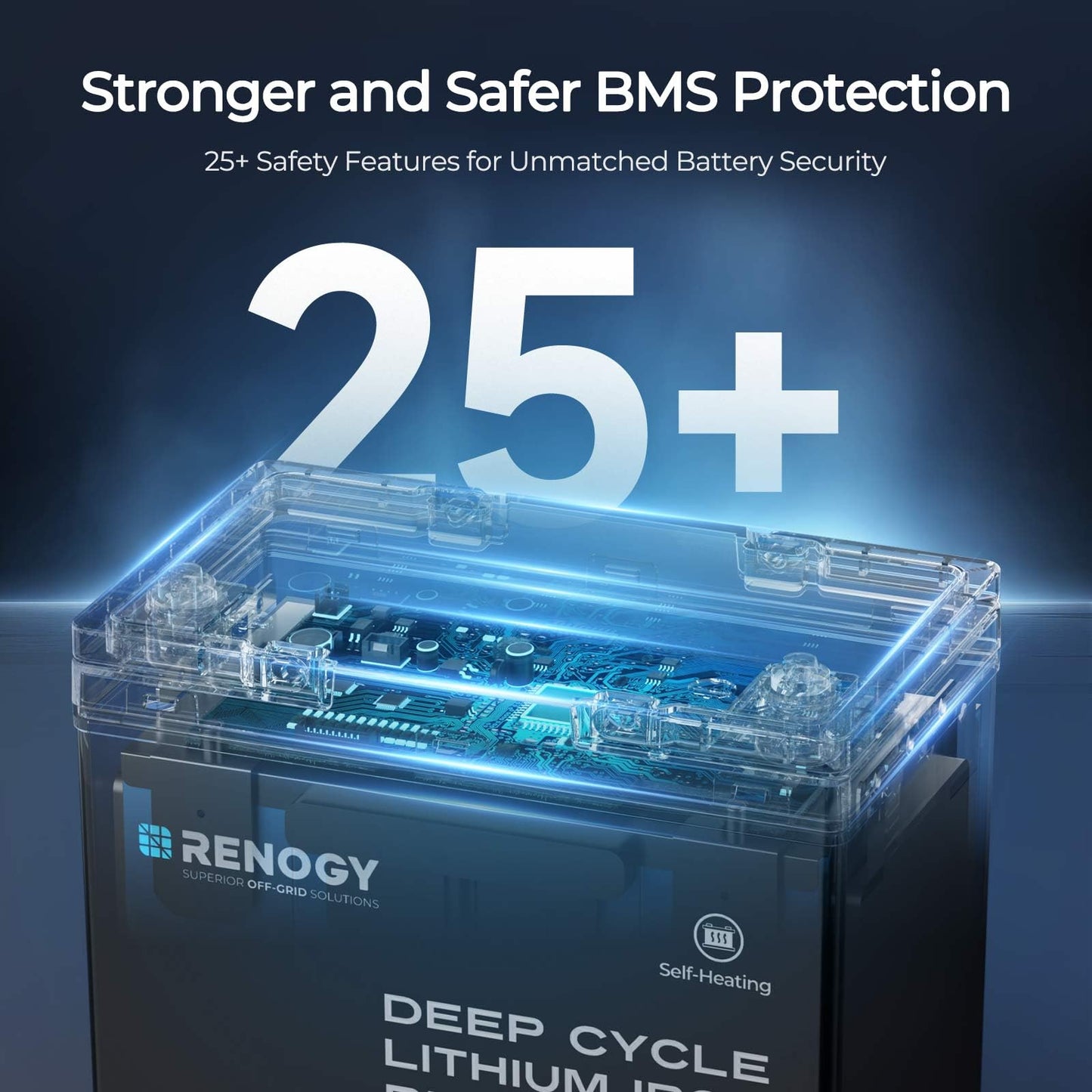 Renogy Core Mini 300Ah LiFePo4 Battery 12V Lithium Battery, Ultra-Compact
