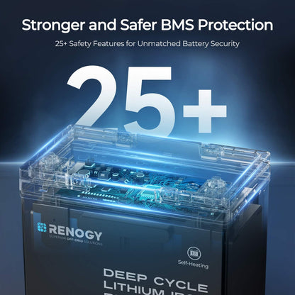 Renogy Core Mini 300Ah LiFePo4 Battery 12V Lithium Battery, Ultra-Compact