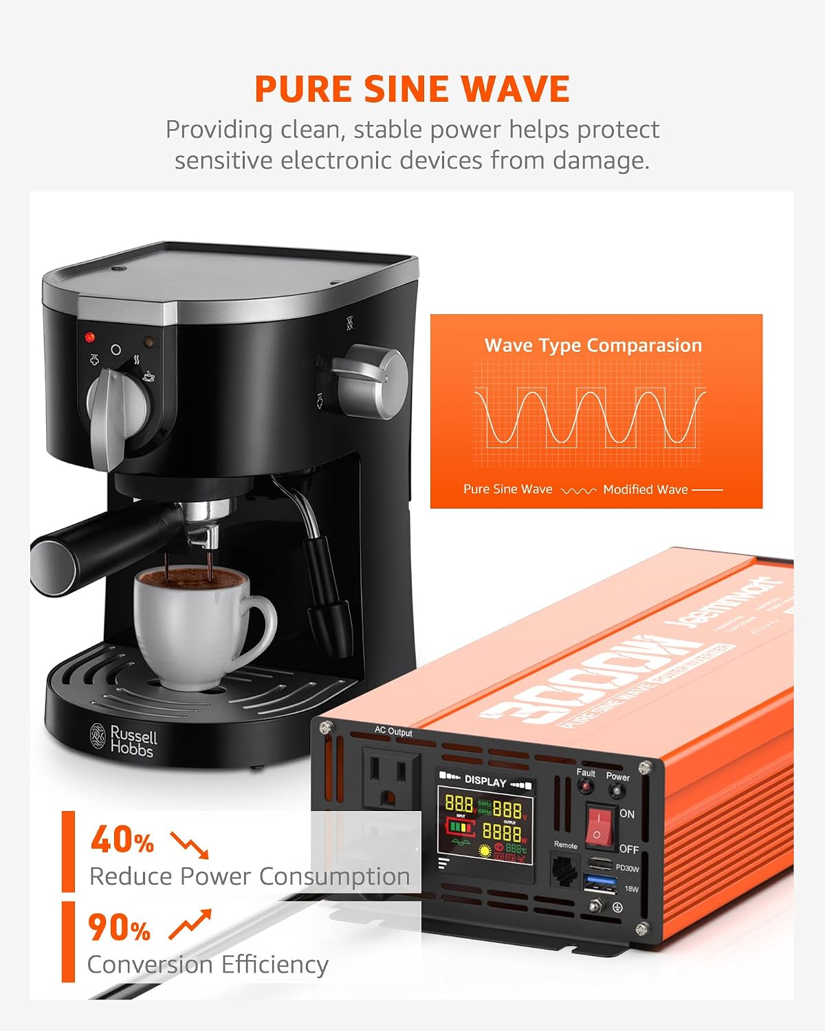 3000W Pure Sine Wave Power Inverter 24V DC to 110V AC Converter, LED Display,Remote Control, Car Inverter with 2AC Outlets,Fast Charging USB Port for RV,Truck,Home